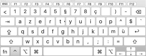 一个文盲的笔记 French France Keyboard Layout On Macbook