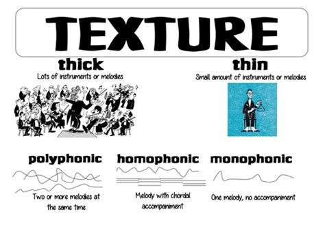 The word texture is used because adding different layers or elements to music creates. Elements of Music Posters - Texture, Harmony, Instrumentation, Rhythm, Melody, Form - THIRMF ...