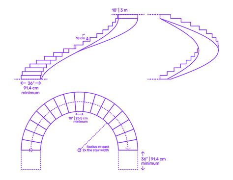 U Shaped Curved Stairs Dimensions And Drawings