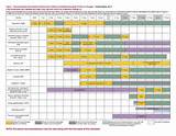 Pictures of Acip Vaccine Schedule 2017