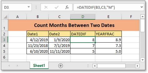 Excel Formula Count Months Between Two Dates