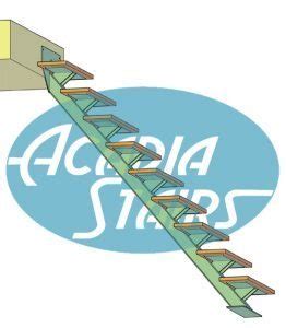 Collision bulkhead must extend from bottom to upper deck. Acadia Stairs C:UsersTDesktopSingleStringer with plate ...