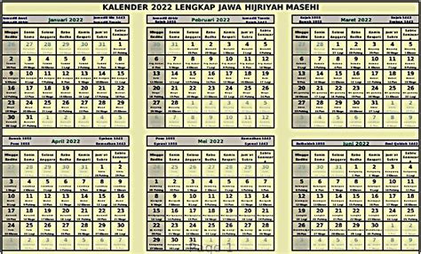 Almanak Jawa 2022