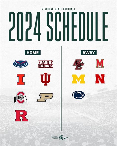 Michigan State Footballs 2024 2025 Big Ten Conference Opponents