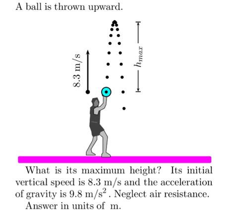 Solved: A Ball Is Thrown Upward. What Is Its Maximum Heigh... | Chegg.com
