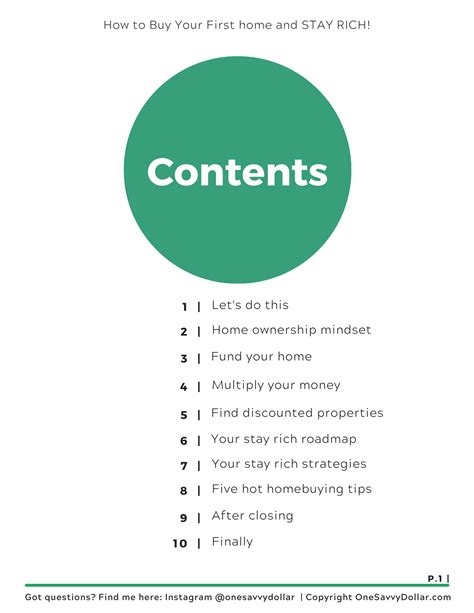 Buy Your First home and STAY RICH! – OneSavvyDollar