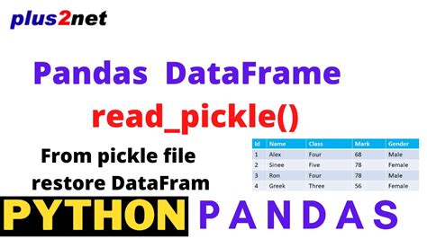Readpickle To Read Data From Python Pickle File And Create A Pandas