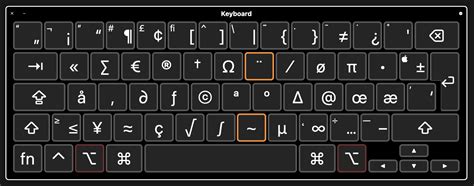 Silbe Ingenieurwesen Bürger Alpha Zeichen Mac Tastatur Lotus Beispiel