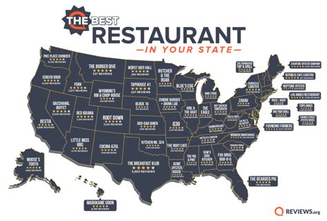 Top Restaurants For Every State 2019 The People Have Spoken Las