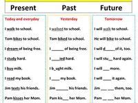 Past Present And Future Tenses Ideas Tenses Verb Worksheets English Grammar Worksheets