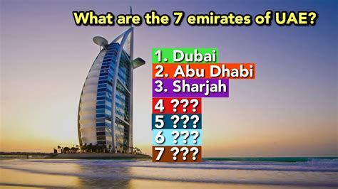 What Are The 7 Emirates Of Uae United Arab Emirates 🇦🇪 Youtube