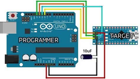 Flashing Arduino Nano Bootloader From Arduino Uno Syxaxis