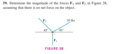 How To Calculate Force On An Object Haiper
