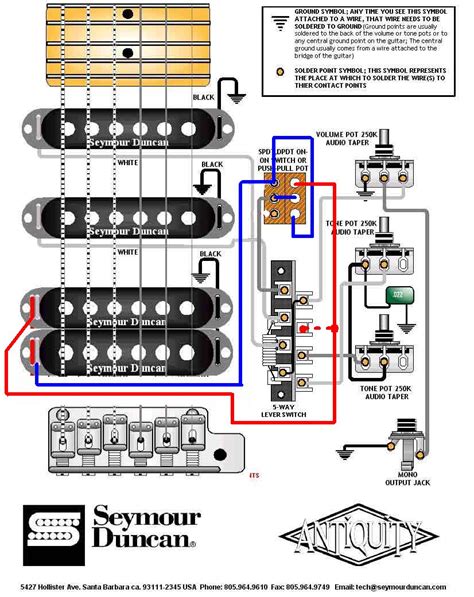 Stratocaster blender wiring diagram fender fat strat with individual on/off switches direct through mod dan armstrong super article and. Stratocaster HSS : El taller | Guitarristas.info