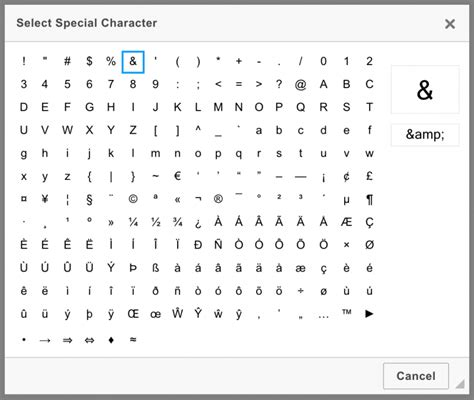 Special A Characters