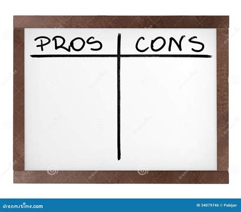 Presentation Board With Empty Pros And Cons Table Royalty Free Stock