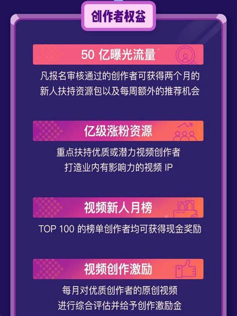 知乎短视频招募计划开始了，有亿级流量扶持及现金创作奖励万淘网