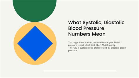 Ppt Diastole Vs Systole Know Your Blood Pressure Numbers Powerpoint