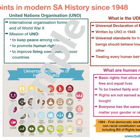 Grade 9 History Summary Turning Points In Modern South African History
