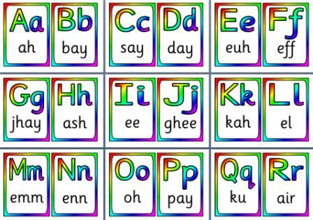 mfl french resource french alphabet pronunciation posters french
