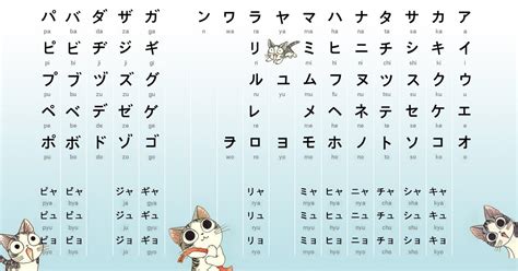 Tabela de combinações em hiragana. Hiragana - Katakana wallpapers | domo kun