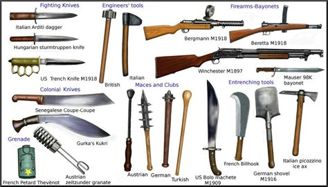 Pin By Eric Johnson On Weapon And Items Concept Art Ww1 Weapons