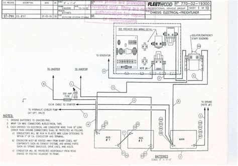 Wiring of connecting cable and motorhome mains inlet cable coupler warning it is essential that. Freightliner M2 Chassis Module Wiring Diagram | Freightliner, Diagram, Electrical system