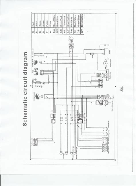 Chinese 125cc Atv Wiring Diagram
