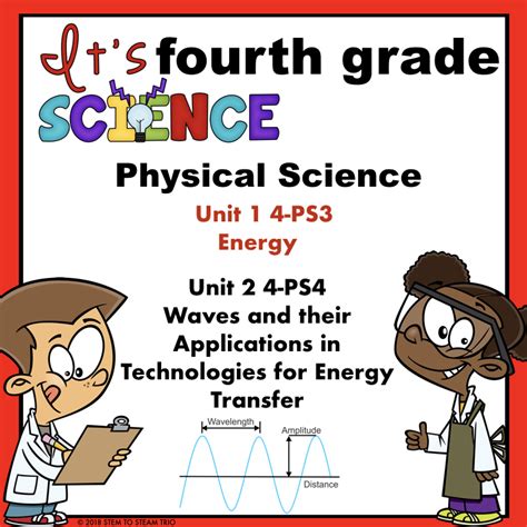 Fourth Grade Ngss 4 Ps3 And 4 Ps4 Physical Science Units Science And