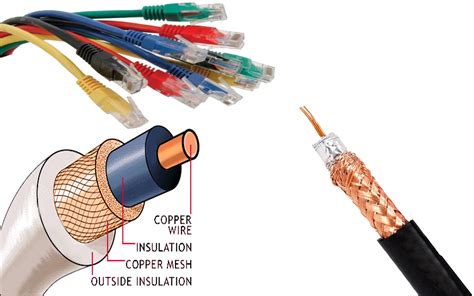 Different Types Of Computer Power Cables All Computer Cables And