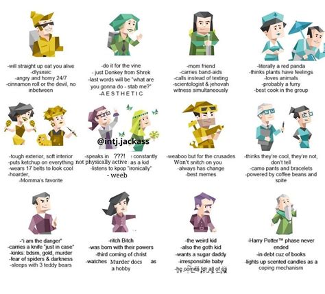 Mbti Stereotypes Mbti Infp Personality Enfp Personality Images Hot