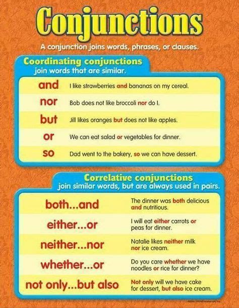Coordinating conjunctions | Learn french, English vocabulary, Language ...