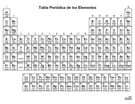 Tabla Periodica De Los Elementos Bw Periodic Table Chart Periodic