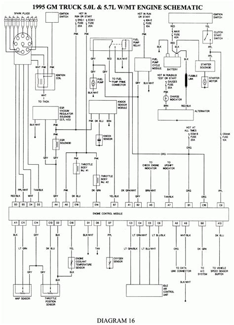 1988 Chevy Truck Wiring Diagram Wiring Diagram