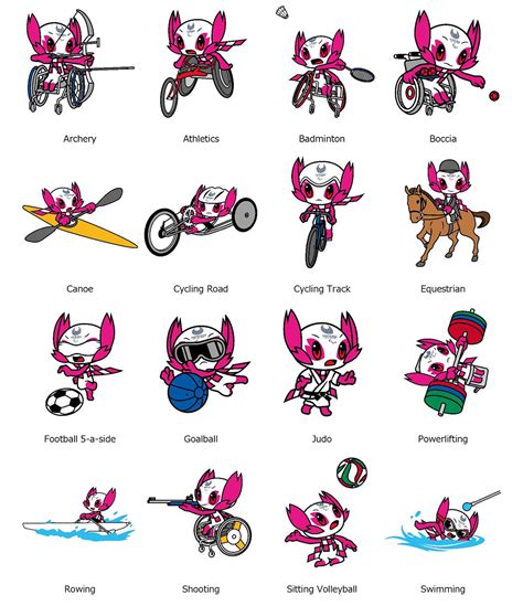 Tokyo 2020 have unveiled the official sport pictograms for next year's olympic games to mark the 500 days to go countdown. Tokyo 2020; Mascot Images Representing Olympic ...