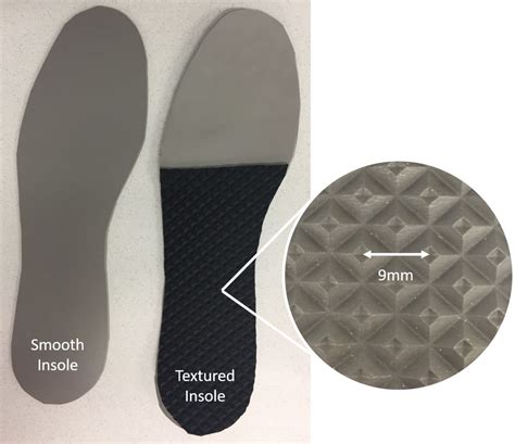 Textured Shoe Insoles To Improve Balance Performance In Adults With