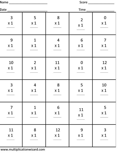 Multiplication By 1 Worksheet Multiplication Worksheets