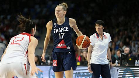Le point avant l'ouverture du marché. Basket-ball. Équipe de France féminine : les douze ...