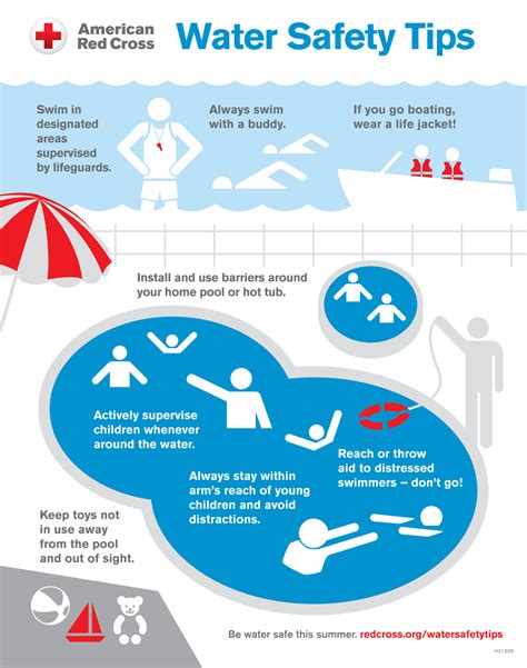 Take The Pledge & Then Download Our Water Safety Tips! | Water safety, Swimming safety, Pool safety