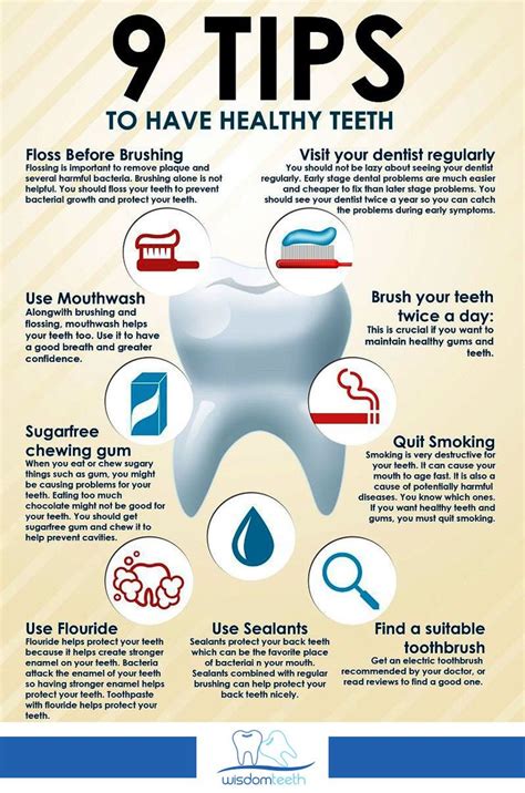 How To Ease Wisdom Tooth Pain Before Surgery Information Alltheways