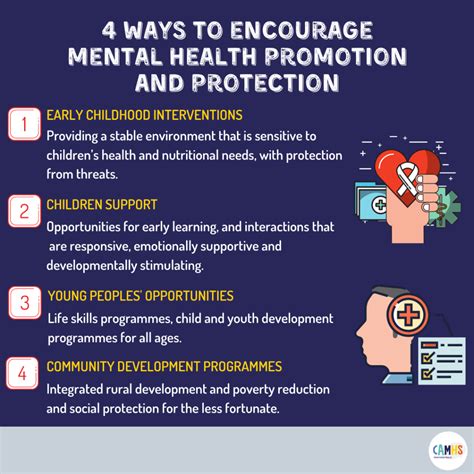 4 Ways To Encourage Mental Health Promotion And Protection Camhs