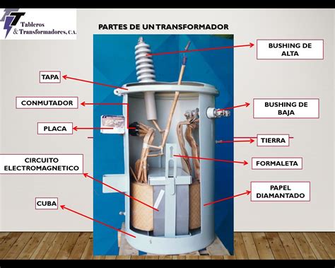 Transformador Home Electrical Wiring Electrical Transformers