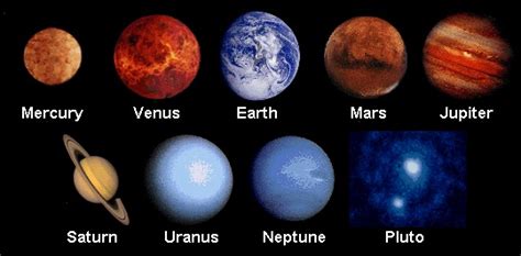 Planetary Mysteries Of Our Solar System