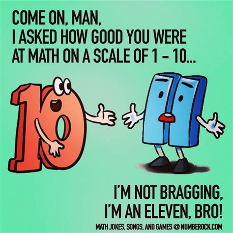 Math Song And Video Library Numberock Funny Math Quotes Math Jokes