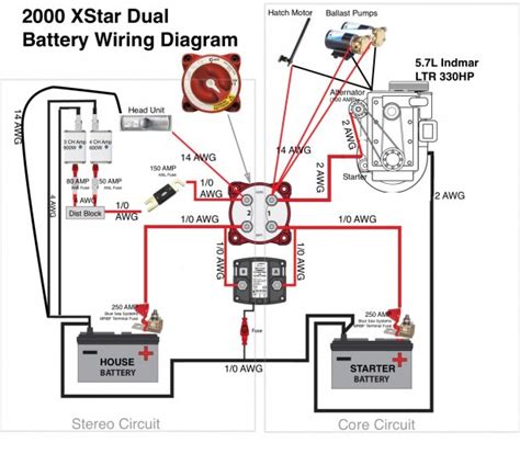 Wiring Diagram For Dual Batteries