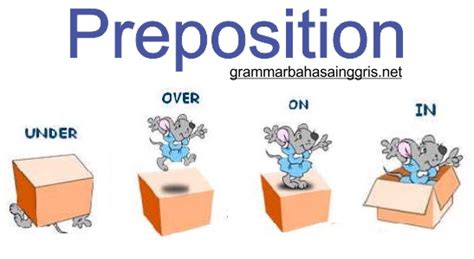 Belajar juga contoh kalimat preposition in at on dalam preposition + noun. Pengertian dan Contoh Kalimat Preposition - Belajar ...