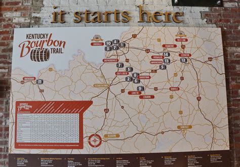 Kentucky Bourbon Trail Map