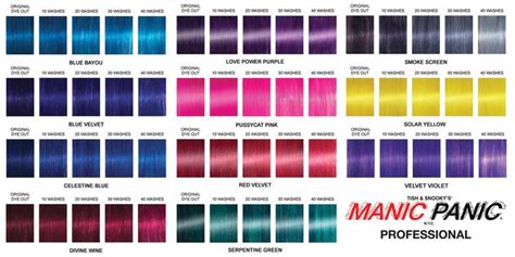 Image Result For Manic Panic Blue Colors Manic Panic Colors Manic