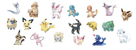 Top 20 Cutest Pokemon Official Community Poll Reveals All Finalboss