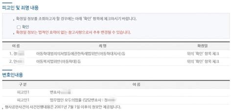 정인이 양부, 양모 옥중편지 공개한 유튜버 고소. 정인이 양모 믿는다는 변호사…천안 계모살인도 맡았었다 | 한경 ...